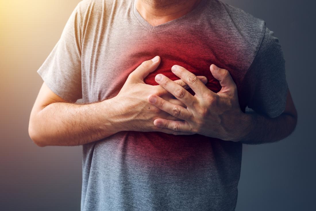 أمراض القلب و الوقاية منها